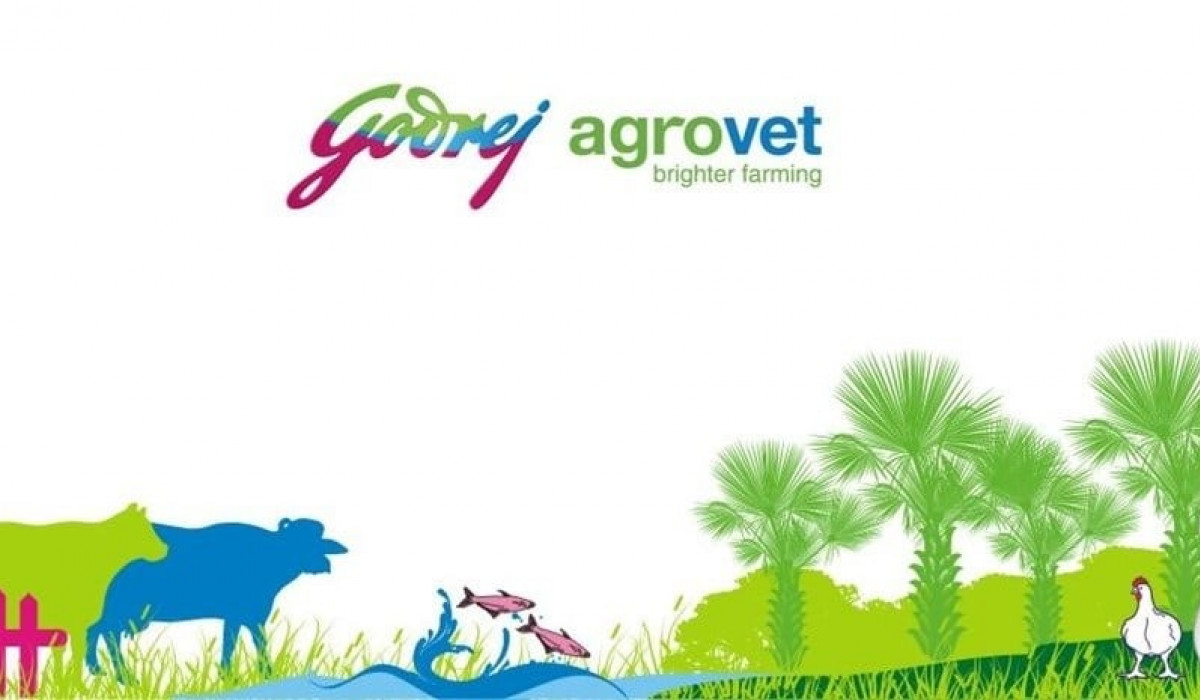 Godrej Agrovet third-quarter profit jumps on animal food demand